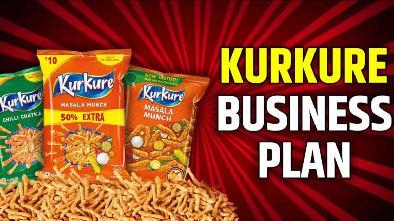 kurkure Business Plan in Hindi